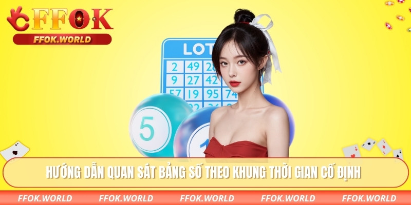 Hướng dẫn quan sát bảng số theo khung thời gian cố định