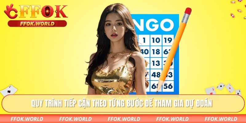 Quy trình tiếp cận theo từng bước để tham gia dự đoán